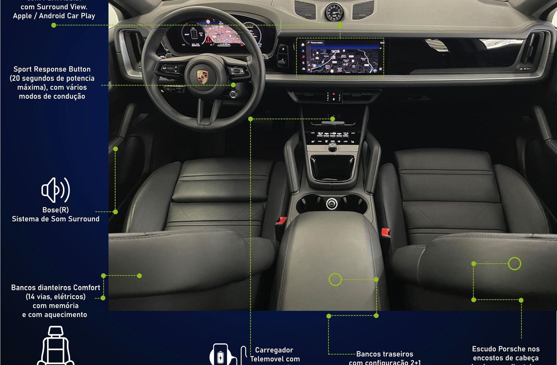 PORSCHE Cayenne E-Hybrid