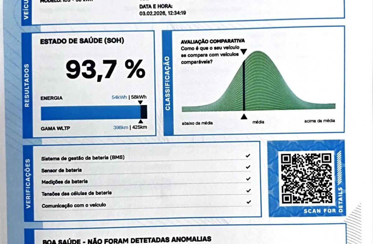 VOLKSWAGEN ID.3 Pro Performance 1st Plus