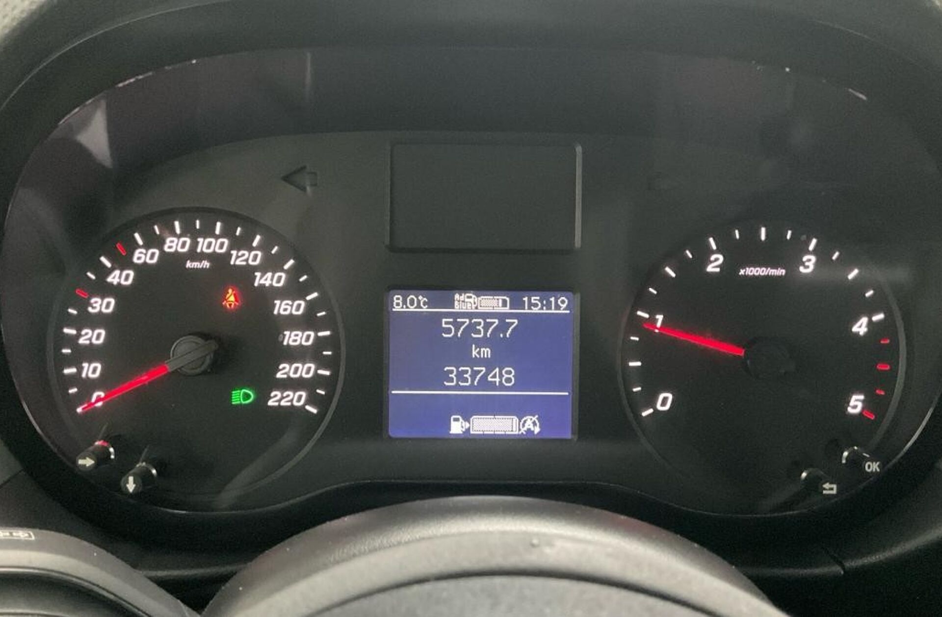 MERCEDES Citan 110 CDi/27