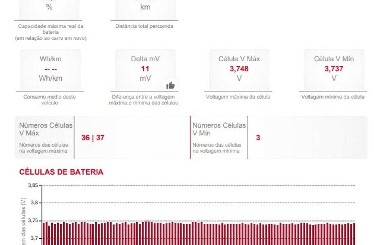 SMART #1 1 49 kWh Pro