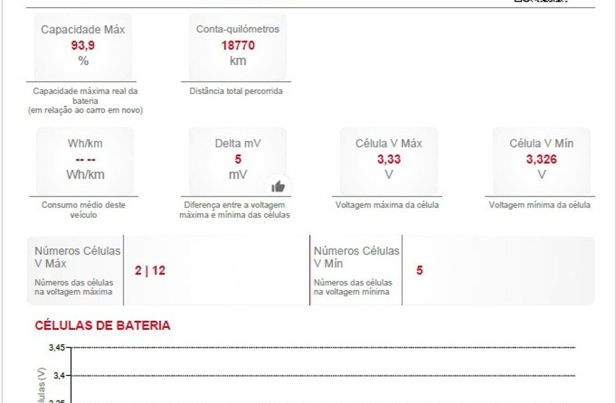MG MG4 51 kWh Standard