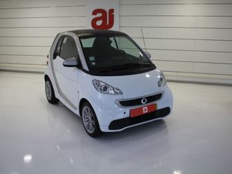 SMART Fortwo ELECTRIC DRIVE