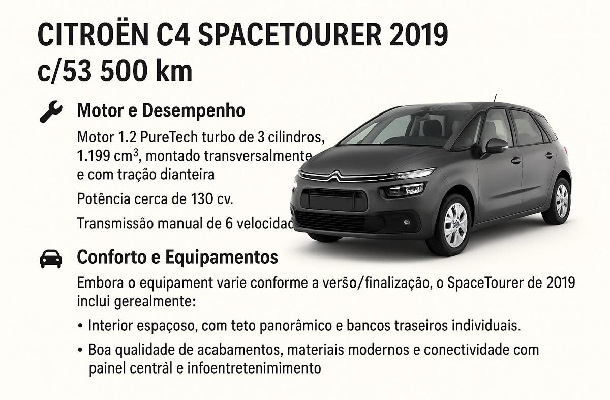 CITROEN C4 Spacetourer 1.2 PureTech Feel