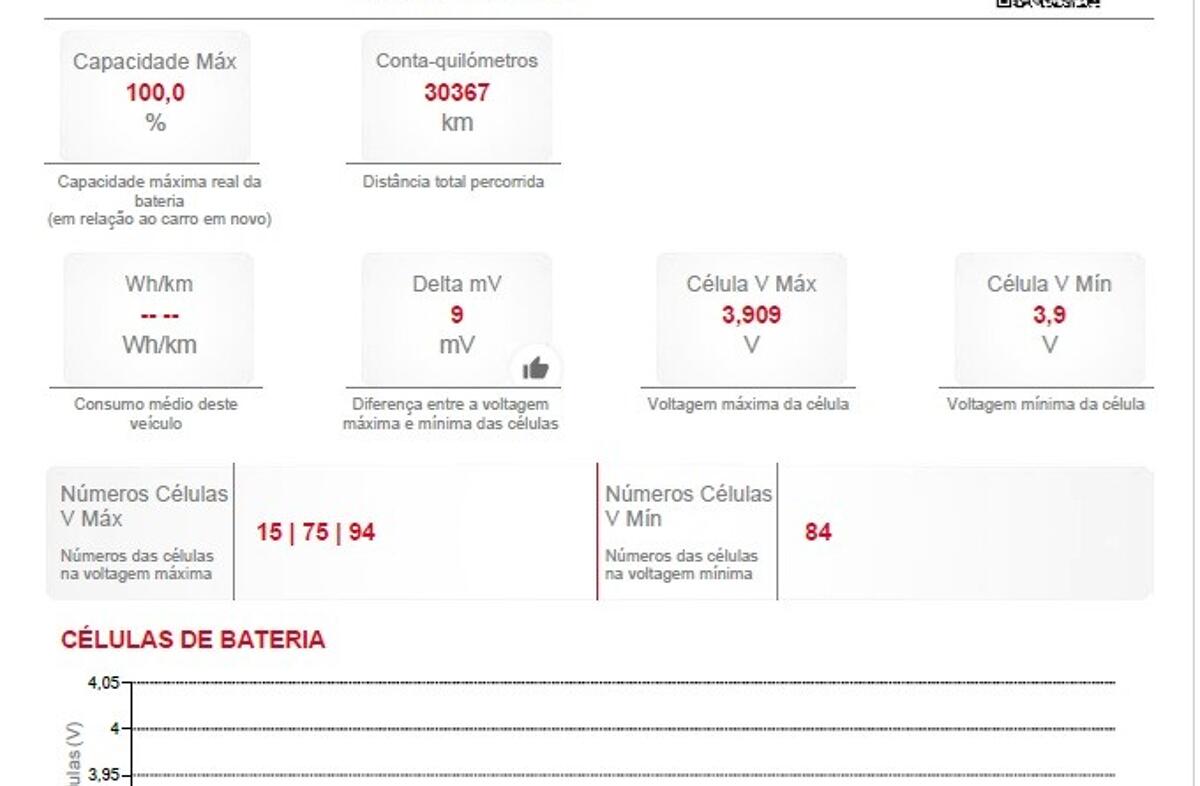 PEUGEOT 208 e- 51 kWh GT