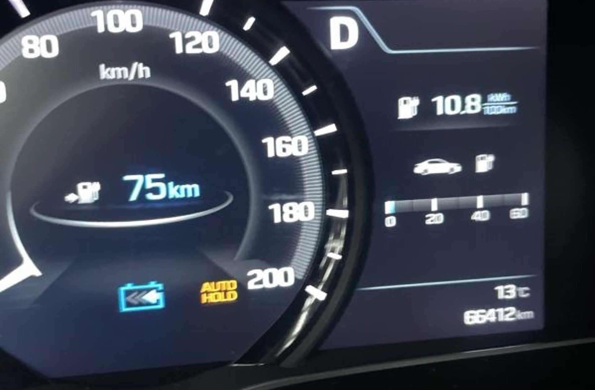 HYUNDAI Ioniq EV 28kWh Eletric Tech